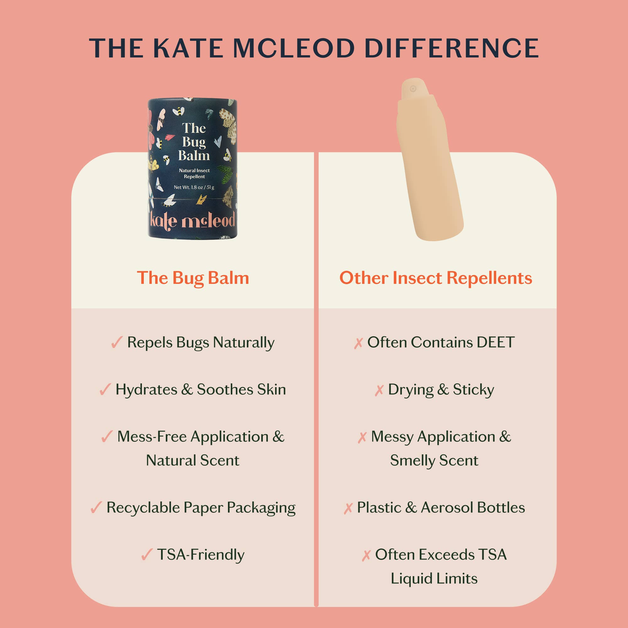 The Bug Balm